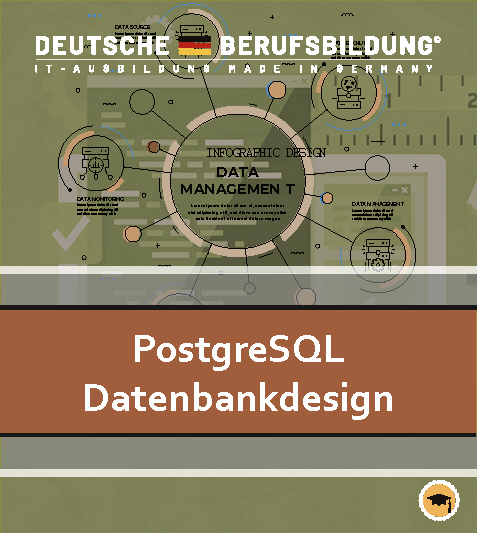PostgreSQL Datenbankdesign - Grundlagen